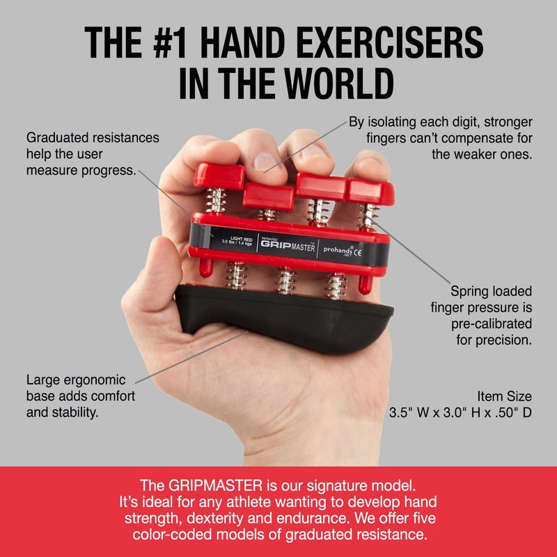 Prohands Gripmaster Rehab Hand Exerciser, Finger Exerciser (Hand Grip Strengthener), Spring-Loaded, Finger-Piston System, Added Palm Cushion, (3 lb Light Tension, Red-Gripmaster Rehab) - Image 4